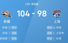 CBA戰(zhàn)報：勞森、哈維高分，新疆勝上海。