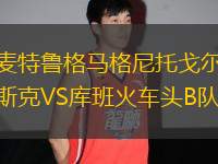 麥特魯格馬格尼托戈爾斯克VS庫班火車頭B隊