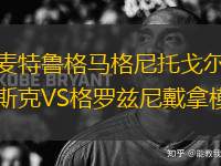 麥特魯格馬格尼托戈爾斯克VS格羅茲尼戴拿模