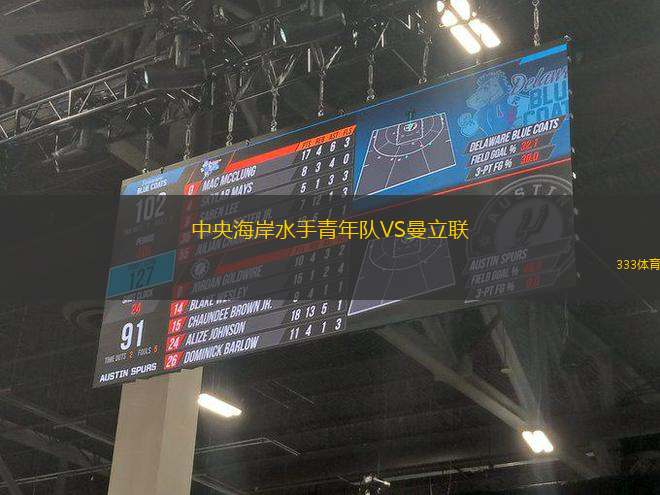 中央海岸水手青年隊(duì)VS曼立聯(lián)